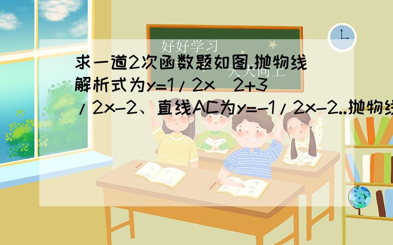 求一道2次函数题如图.抛物线解析式为y=1/2x^2+3/2x-2、直线AC为y=-1/2x-2..抛物线AC上有一点P.做PQ平行为Y轴.交AC于Q.求PQ的最大值.和P点坐标.