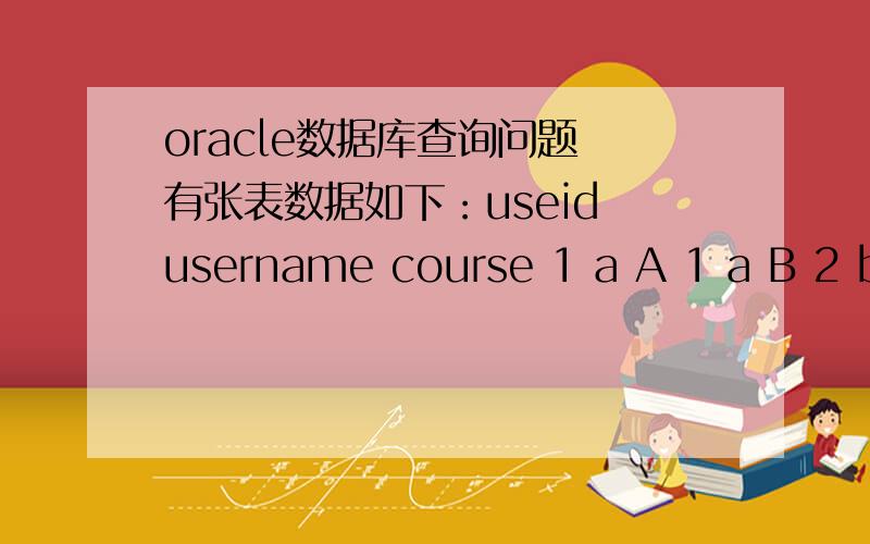 oracle数据库查询问题 有张表数据如下：useid username course 1 a A 1 a B 2 b A 2 b C 3 c C 4 d null怎么查询,结果如下：userid username course1 a A,B2 b A,C3 c C4 d表数据为：userid username course1 a A1 a B2 b A2 b C3 c C4 d