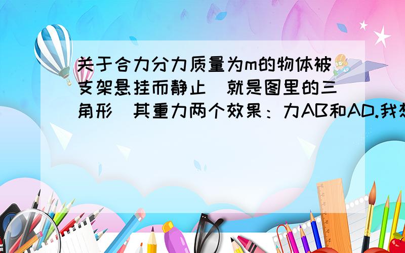 关于合力分力质量为m的物体被支架悬挂而静止（就是图里的三角形）其重力两个效果：力AB和AD.我想问一下为什么重力产生的分力是AB 和AD?为什么是那个方向而不是别的?（对不起,图画的不