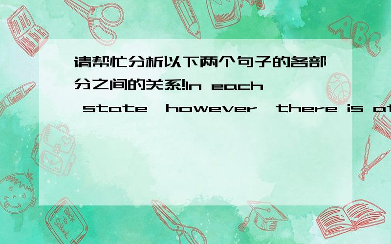 请帮忙分析以下两个句子的各部分之间的关系!In each state,however,there is at least one university and often several colleges that receive support from state funds.Some high school students,in addition,take vocational classes,and oth