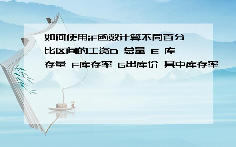 如何使用if函数计算不同百分比区间的工资D 总量 E 库存量 F库存率 G出库价 其中库存率