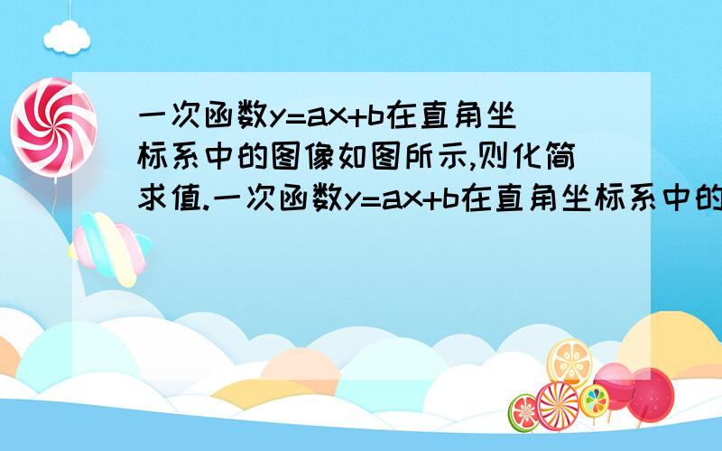 一次函数y=ax+b在直角坐标系中的图像如图所示,则化简求值.一次函数y=ax+b在直角坐标系中的图象如图所示,则化简｜a+b｜－｜a－b｜的结果是 （    ）                      A、2a            B、－2a