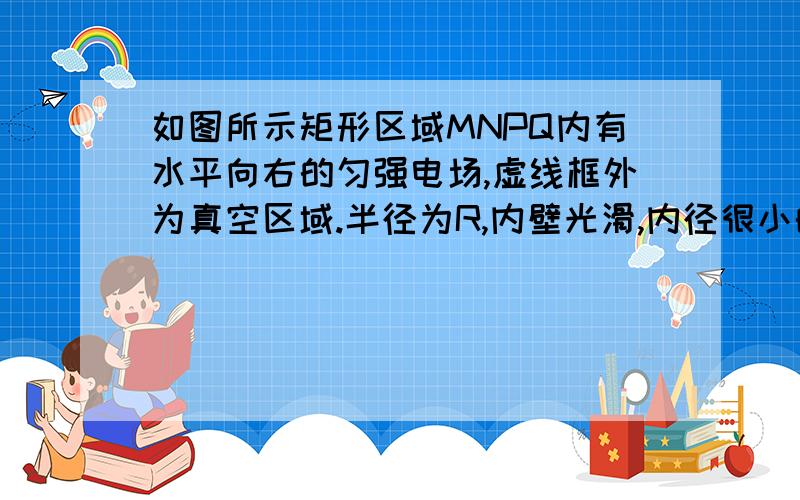 如图所示矩形区域MNPQ内有水平向右的匀强电场,虚线框外为真空区域.半径为R,内壁光滑,内径很小的绝缘半圆管ADB固定在竖直平面内,直径AB垂直于水平虚线MN,圆心O恰在MN的中点,半圆管的一半处