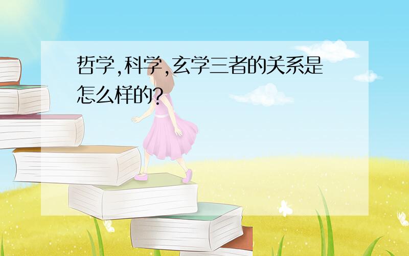 哲学,科学,玄学三者的关系是怎么样的?