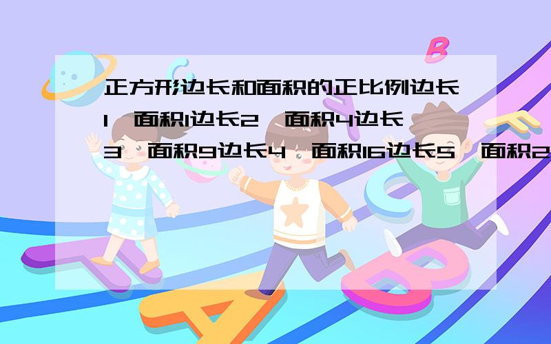 正方形边长和面积的正比例边长1,面积1边长2,面积4边长3,面积9边长4,面积16边长5,面积25正方形边长和面积是否成正比例