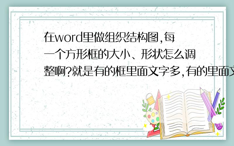 在word里做组织结构图,每一个方形框的大小、形状怎么调整啊?就是有的框里面文字多,有的里面文字少,想调一下框的大小.