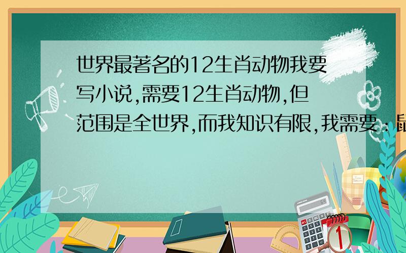 世界最著名的12生肖动物我要写小说,需要12生肖动物,但范围是全世界,而我知识有限,我需要：鼠 虎 兔 马 羊 鸡 猪