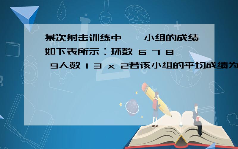 某次射击训练中,一小组的成绩如下表所示：环数 6 7 8 9人数 1 3 x 2若该小组的平均成绩为7.7环,则成绩为8环的人数是 ．