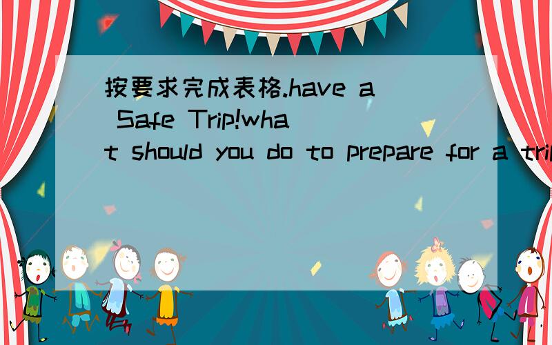 按要求完成表格.have a Safe Trip!what should you do to prepare for a trip to another country?what should you do when you are in another country?add your ideas to the chart.1.before you travel,make sure your passport isn't about to expire.2.____