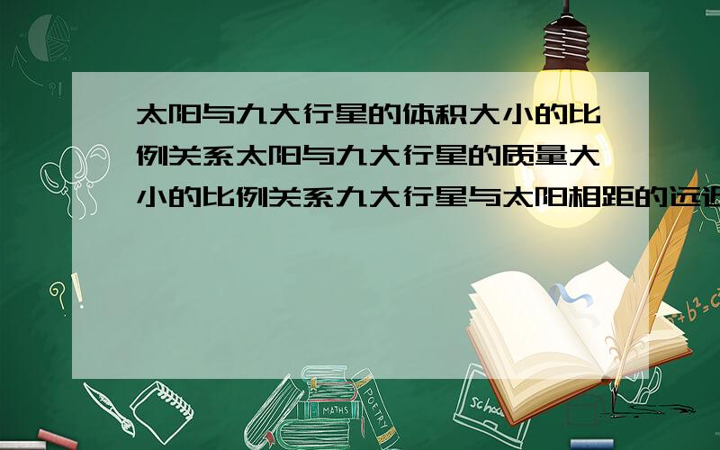 太阳与九大行星的体积大小的比例关系太阳与九大行星的质量大小的比例关系九大行星与太阳相距的远近的顺序