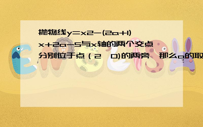 抛物线y=x2-(2a+1)x+2a-5与x轴的两个交点分别位于点（2,0)的两旁,那么a的取值是多少