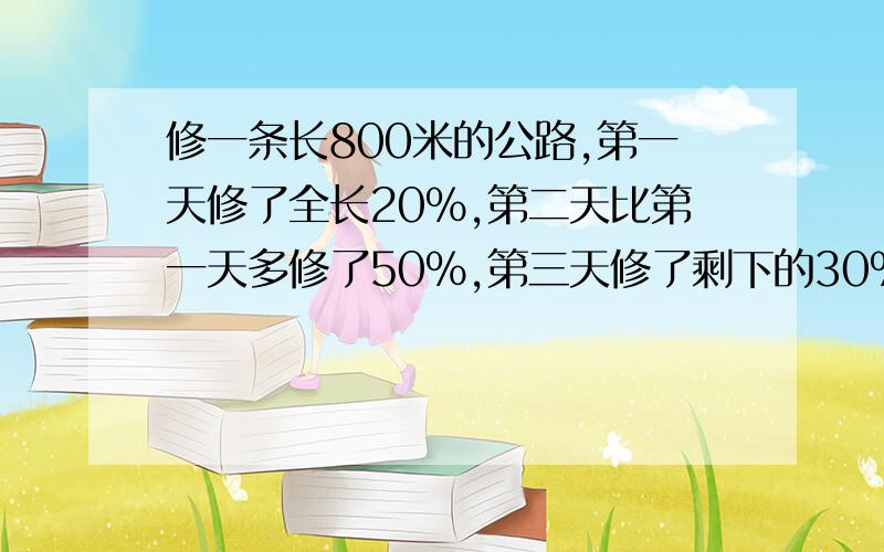 修一条长800米的公路,第一天修了全长20%,第二天比第一天多修了50%,第三天修了剩下的30%,还剩多少米?