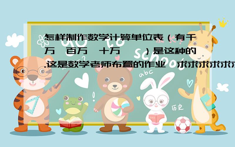 怎样制作数学计算单位表（有千万、百万、十万……）是这种的.这是数学老师布置的作业,求求求求求求求!