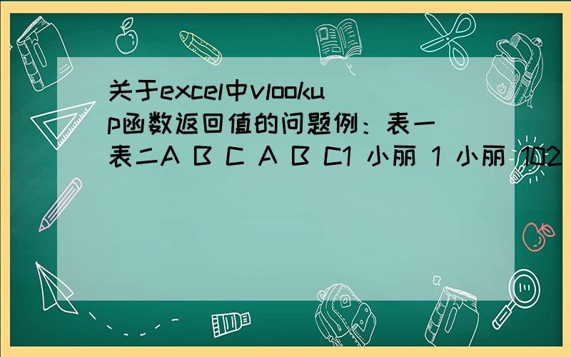 关于excel中vlookup函数返回值的问题例：表一 表二A B C A B C1 小丽 1 小丽 102 小名 2 小丽 203 小红 3 小明 50我在表一的B1单元格输入=vlookup（A1,[表二.xls]Sheet1!$A:$B,2,0）,得到结果为“10”.但我想得