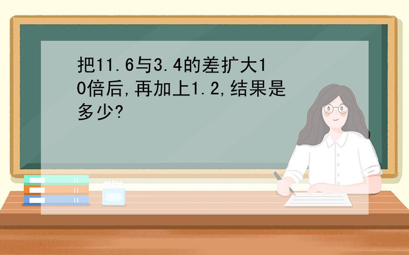 把11.6与3.4的差扩大10倍后,再加上1.2,结果是多少?