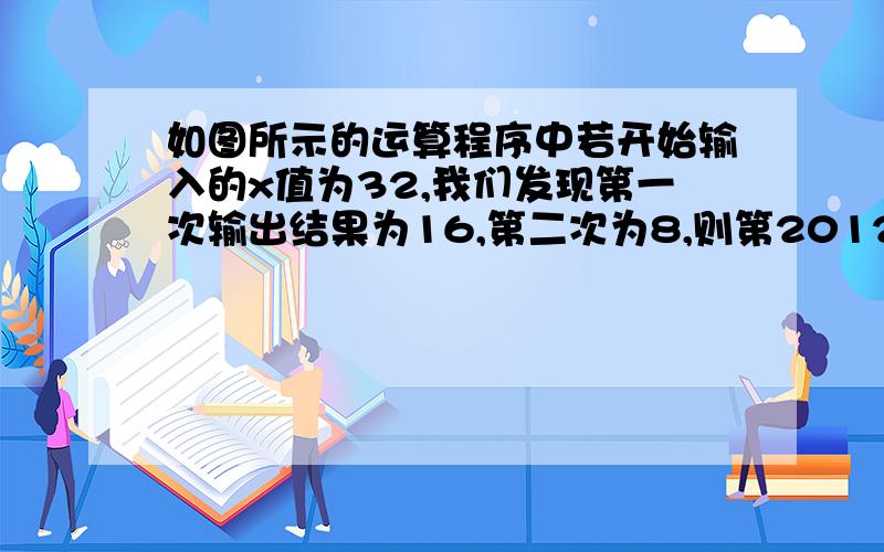 如图所示的运算程序中若开始输入的x值为32,我们发现第一次输出结果为16,第二次为8,则第2012次输出结果为?输入x →X为偶数（二分之一x） ↑ →输出 ↑ →X为奇数（X+3) ↓← ← ← ← ← ↓