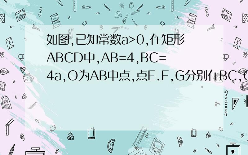 如图,已知常数a>0,在矩形ABCD中,AB=4,BC=4a,O为AB中点,点E.F,G分别在BC,CD,DA上移动且BE/BC=CF/CD=DG/DA,P为GE与OF的交点,【如图】,求P点的轨迹方程.在线等!