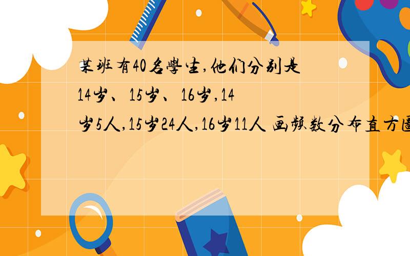 某班有40名学生,他们分别是14岁、15岁、16岁,14岁5人,15岁24人,16岁11人 画频数分布直方图.像这种题要如何分组,按一般极差的方法是不行了