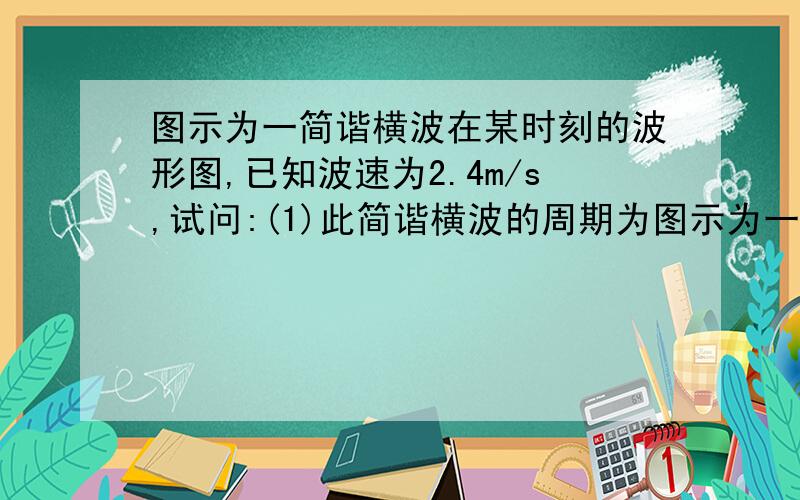 图示为一简谐横波在某时刻的波形图,已知波速为2.4m/s,试问:(1)此简谐横波的周期为图示为一简谐横波在某时刻的波形图，已知波速为2.4m/s，试问：（1）此简谐横波的周期为多少？（2）在2s时