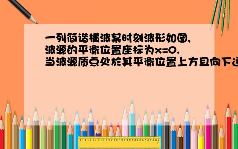 一列简谐横波某时刻波形如图,波源的平衡位置座标为x=0.当波源质点处於其平衡位置上方且向下运动时,介质中平衡位置座标x=2m的 质点所处的位置及运动情况是( )A在其平衡位置下方且向上运