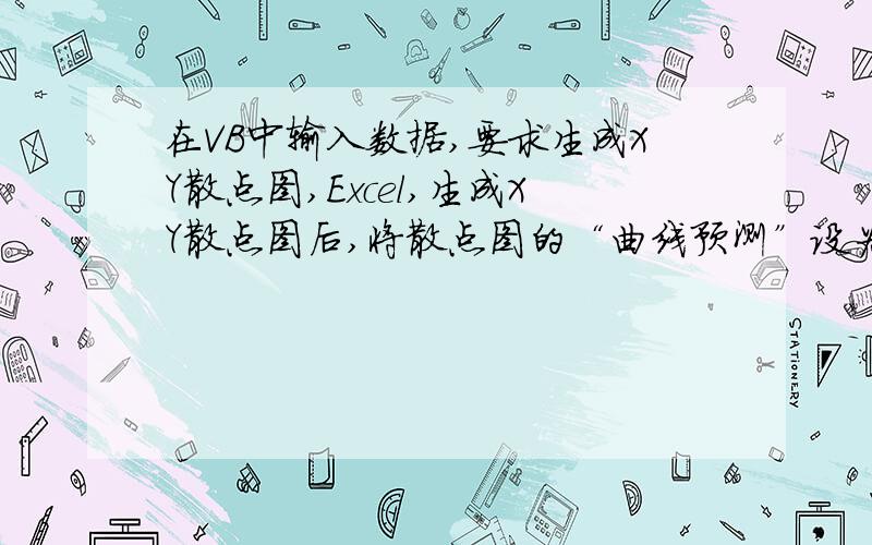 在VB中输入数据,要求生成XY散点图,Excel,生成XY散点图后,将散点图的“曲线预测”设为“线性”,Excel可以非常方便的给出散点图的方程.VB画出散点图后,可以给出方程吗（线性关系,也就是y=kx+b