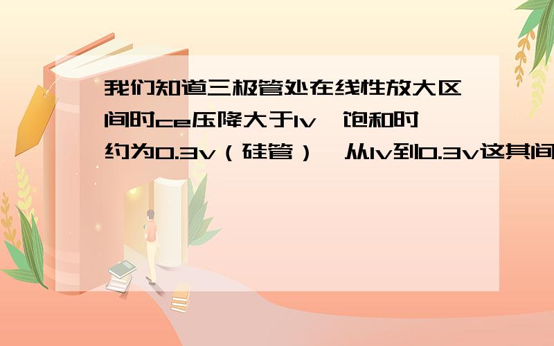 我们知道三极管处在线性放大区间时ce压降大于1v,饱和时约为0.3v（硅管）,从1v到0.3v这其间没有过渡吗