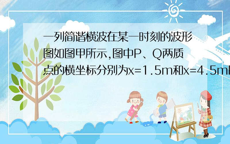 一列简谐横波在某一时刻的波形图如图甲所示,图中P、Q两质点的横坐标分别为x=1.5m和x=4.5mP点的振动图象如图乙所示：在下列四幅图中,Q点的振动图象可能是（BC)PQ横坐标之间的距离为3m,是波