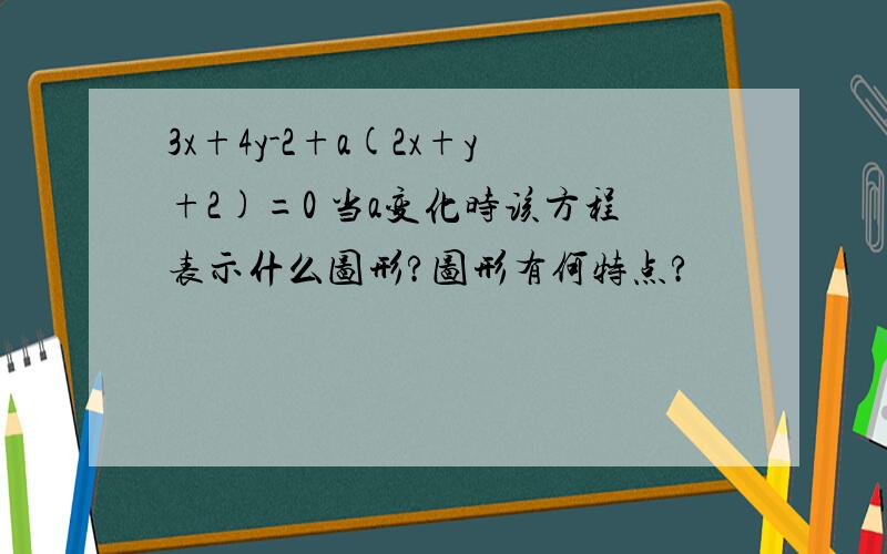 3x+4y-2+a(2x+y+2)=0 当a变化时该方程表示什么图形?图形有何特点?