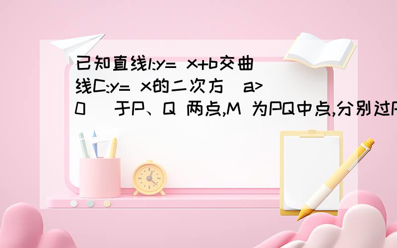 已知直线l:y= x+b交曲线C:y= x的二次方(a>0) 于P、Q 两点,M 为PQ中点,分别过P 、Q两点作曲线C的切线,1) 求点M的轨迹方程2) 求点N的轨迹方程3)求证:MN中点必在曲线C 上