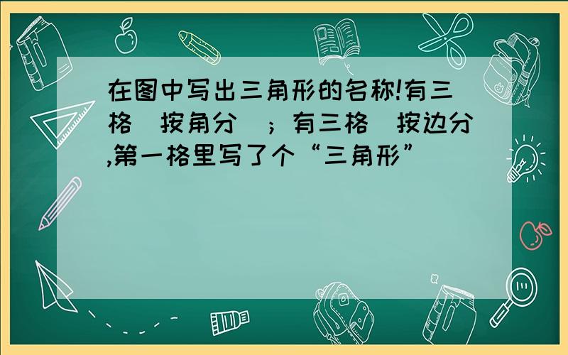 在图中写出三角形的名称!有三格（按角分）；有三格（按边分,第一格里写了个“三角形”）