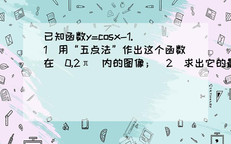 已知函数y=cosx-1.（1）用“五点法”作出这个函数在[0,2π]内的图像；（2）求出它的最大值和最小值；（3）判断它的奇偶性；（4）在区间[0,2π]上何时递增?何时递减?