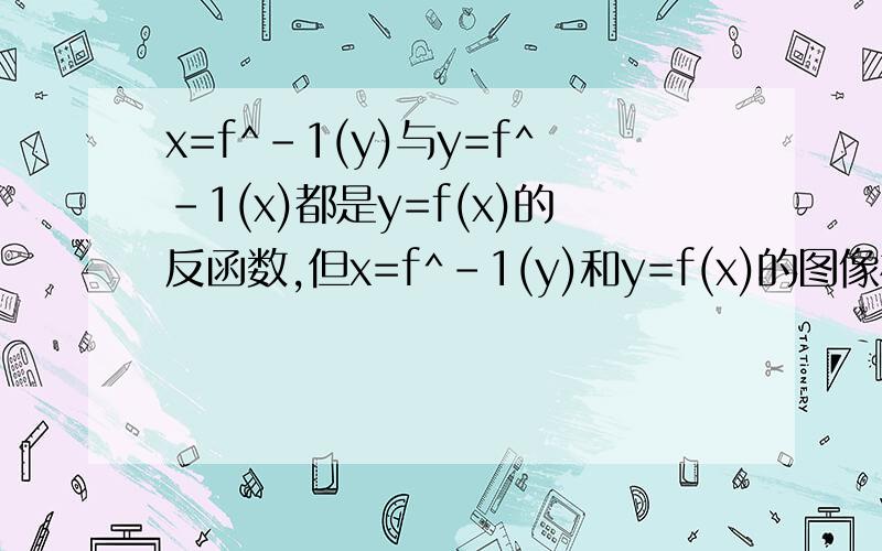 x=f^-1(y)与y=f^-1(x)都是y=f(x)的反函数,但x=f^-1(y)和y=f(x)的图像相同这句话怎么理解呢?