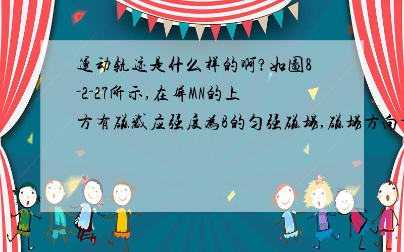 运动轨迹是什么样的啊?如图8－2－27所示,在屏MN的上方有磁感应强度为B的匀强磁场,磁场方向垂直于纸面向里．P为屏上的一个小孔．PC与MN垂直．一群质量为m、带电荷量为－q的粒子(不计重力)