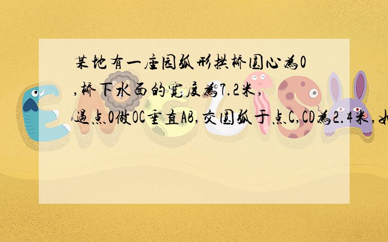 某地有一座园弧形拱桥圆心为0,桥下水面的宽度为7.2米,过点0做OC垂直AB,交圆弧于点C,CD为2.4米,如图,现有一搜宽三米,船舱顶部为长方形并高出水面AB两米的货船要经过此桥,问,能否通过此桥?