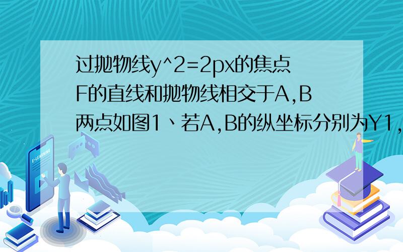 过抛物线y^2=2px的焦点F的直线和抛物线相交于A,B两点如图1丶若A,B的纵坐标分别为Y1,Y2,求证y1y2=-p^22丶若直线AO与抛物线的准线相交于点c,求证BC平行X轴