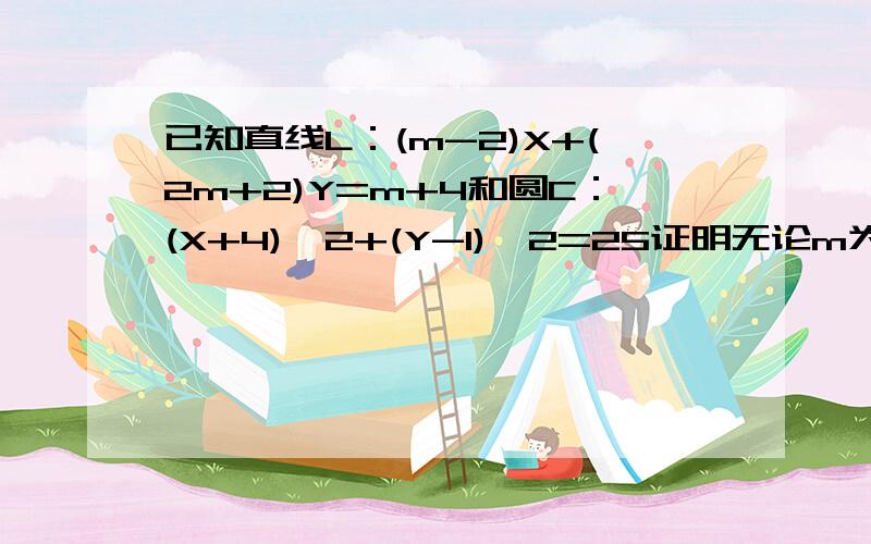 已知直线L：(m-2)X+(2m+2)Y=m+4和圆C：(X+4)^2+(Y-1)^2=25证明无论m为何值,直线L与圆C恒有两个交点?求直线L被圆C截得弦长最小时的方程?