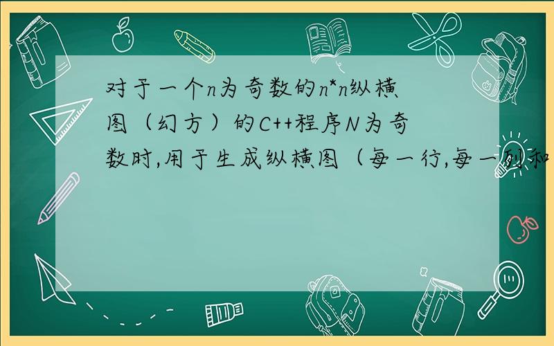 对于一个n为奇数的n*n纵横图（幻方）的C++程序N为奇数时,用于生成纵横图（每一行,每一列和对角线上的和相等）的简单规则：首先,在首行的中间填写1；然后向其左上方移动,按增序方式在空