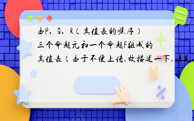 由P、Q、R（真值表的顺序）三个命题元和一个命题F组成的真值表（由于不便上传,故描述一下,请见谅）:...由P、Q、R（真值表的顺序）三个命题元和一个命题F组成的真值表（由于不便上传,故