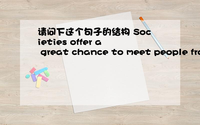 请问下这个句子的结构 Societies offer a great chance to meet people from outside college,which...请问下这个句子的结构 Societies offer a great chance to meet people from outside college,which,especially for arts students,is somethin