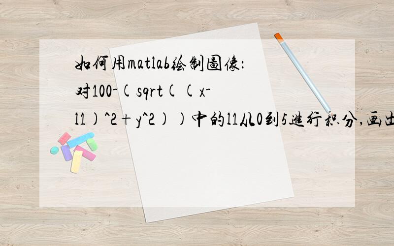 如何用matlab绘制图像：对100-(sqrt((x-l1)^2+y^2))中的l1从0到5进行积分,画出三维图