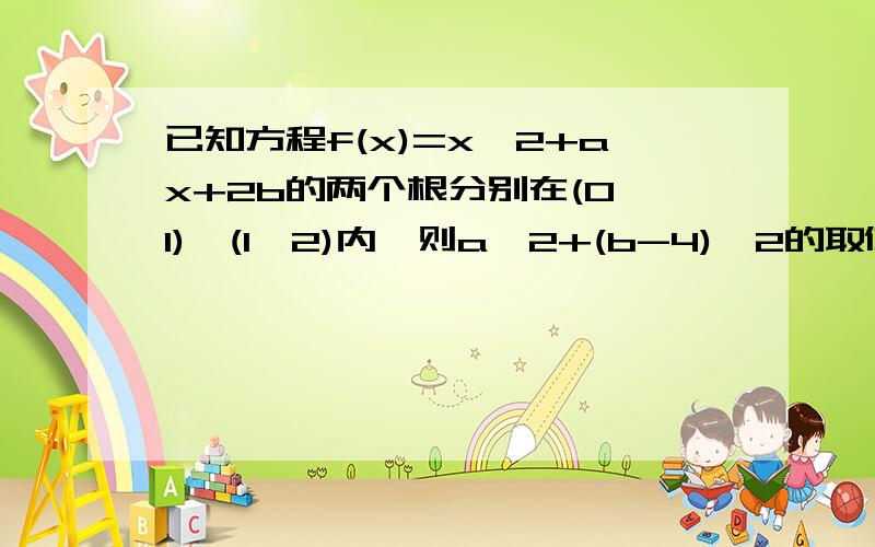 已知方程f(x)=x^2+ax+2b的两个根分别在(0,1),(1,2)内,则a^2+(b-4)^2的取值范围2009安徽巢湖一模，答案为（81/5,20），请大侠帮帮