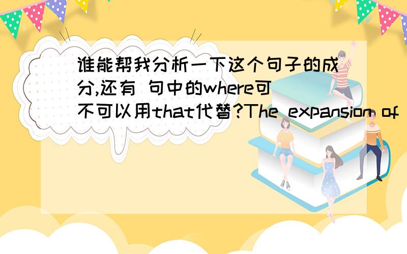 谁能帮我分析一下这个句子的成分,还有 句中的where可不可以用that代替?The expansion of desert like conditions into areas where they did not previously exist is called desertification主要是句子的前面那部分不是很了