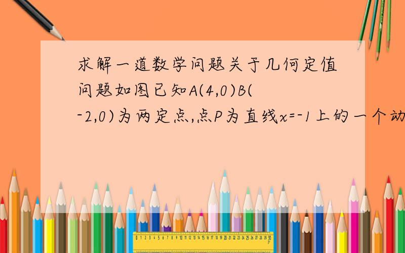 求解一道数学问题关于几何定值问题如图已知A(4,0)B(-2,0)为两定点,点P为直线x=-1上的一个动点,以P为圆心,PB为半径作圆P,过点A作圆P的切线AT,T为切点.当点P运动时,切线AT的长是否变化?请说明你