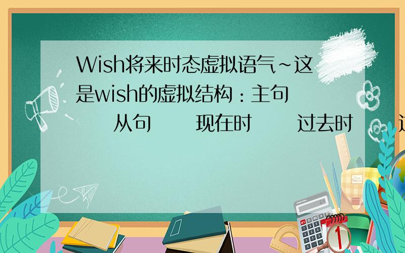 Wish将来时态虚拟语气～这是wish的虚拟结构：主句 　　从句 　　现在时 　　过去时 　　过去时 　　过去完成时 　　将来时 　　would/could +动词原形 有几个例子：1.I wish I were as tall as you.2.He