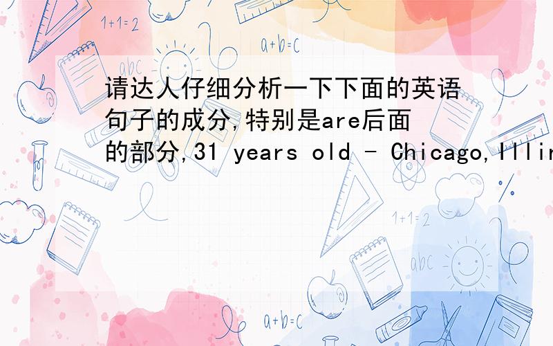 请达人仔细分析一下下面的英语句子的成分,特别是are后面的部分,31 years old - Chicago,Illinois Her preferences are undecided Attached female seeking males .