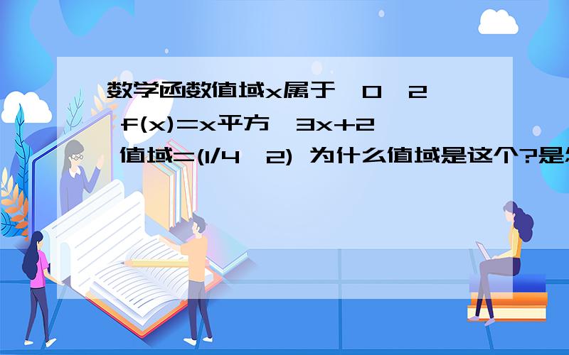 数学函数值域x属于【0,2】 f(x)=x平方—3x+2 值域=(1/4,2) 为什么值域是这个?是怎么算出来的?求给细节.急