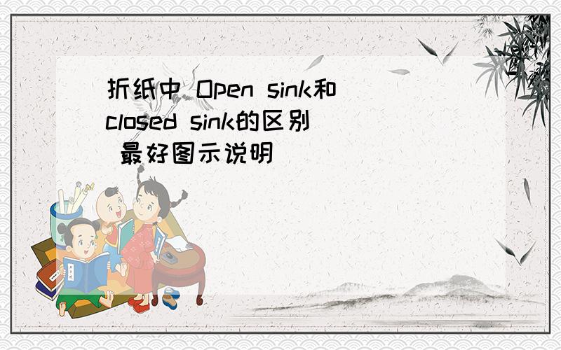 折纸中 Open sink和closed sink的区别 最好图示说明