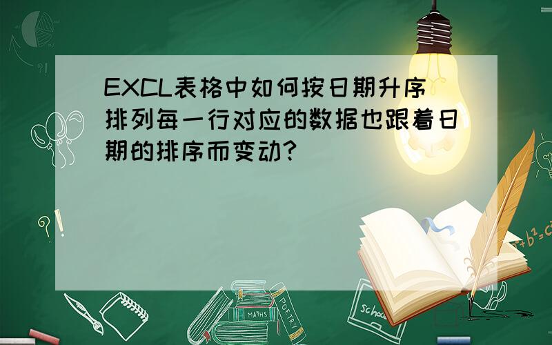 EXCL表格中如何按日期升序排列每一行对应的数据也跟着日期的排序而变动?