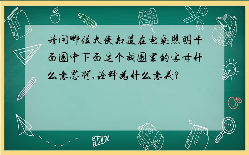 请问哪位大侠知道在电气照明平面图中下面这个截图里的字母什么意思啊,诠释为什么意义?