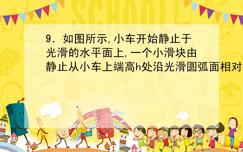 9．如图所示,小车开始静止于光滑的水平面上,一个小滑块由静止从小车上端高h处沿光滑圆弧面相对于小车向左滑动,滑块能到达左端的最大高度h/ ( )A、大h B、小于h C、等于h D、停在中点与小